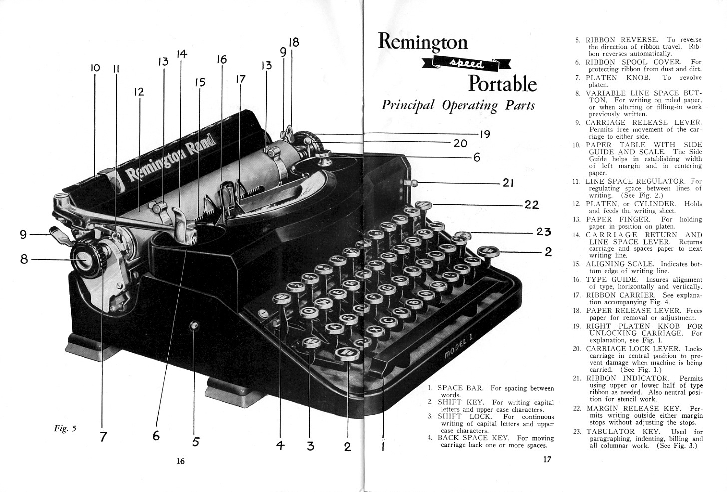ERIKA Modell 5 Gebrauchsanweisung Schreibmaschine Reprint Bedienungsanleitung 
